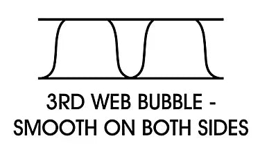 Mailer Kraft/Bubble